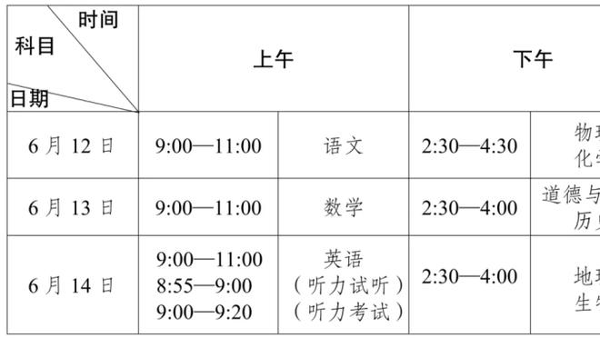 开云app最新官方入口下载截图0